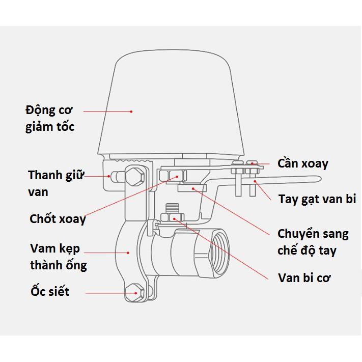 Bộ Đóng Mở Van Nước Điện Xoay 12V VN01