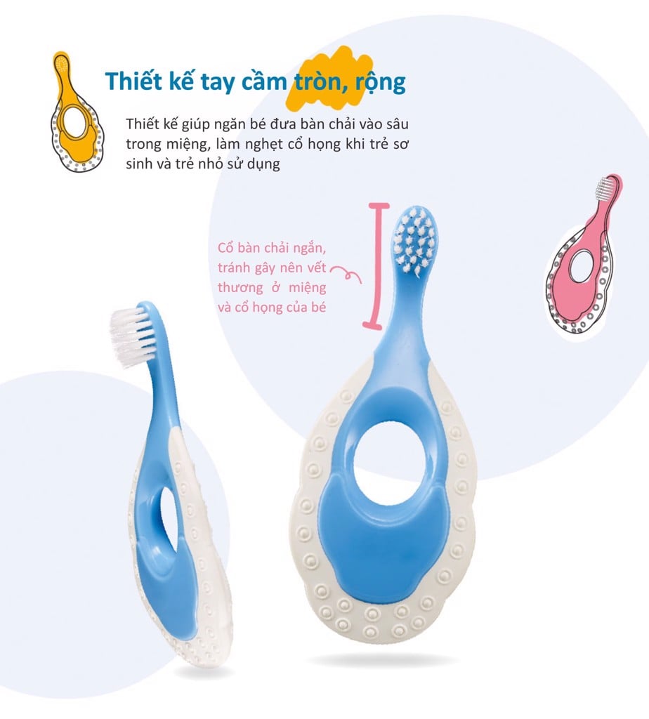Bàn chải đánh răng cho bé từ 0 đến 3 tuổi, bàn chải siêu mảnh 3 trong 1 KUKU KU1138