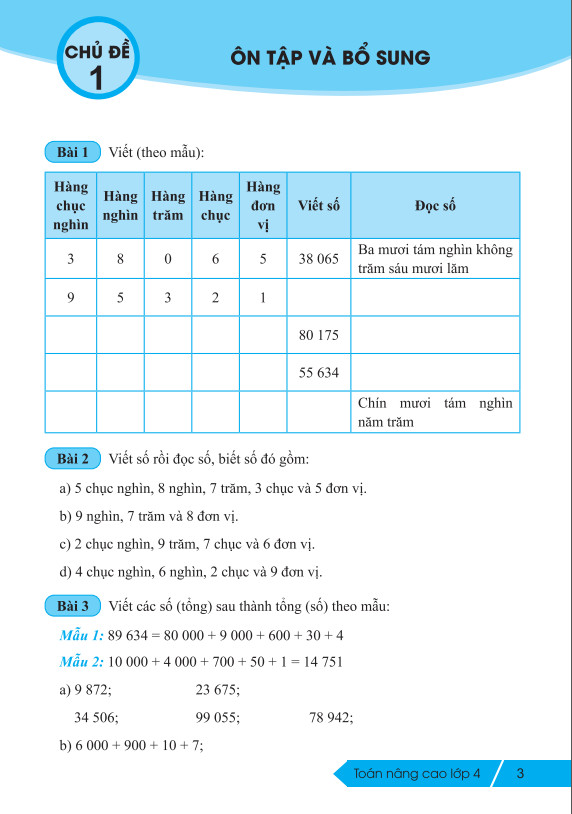 Sách - Toán Nâng Cao Lớp 4 - Biên soạn theo chương trình GDPT mới - ndbooks