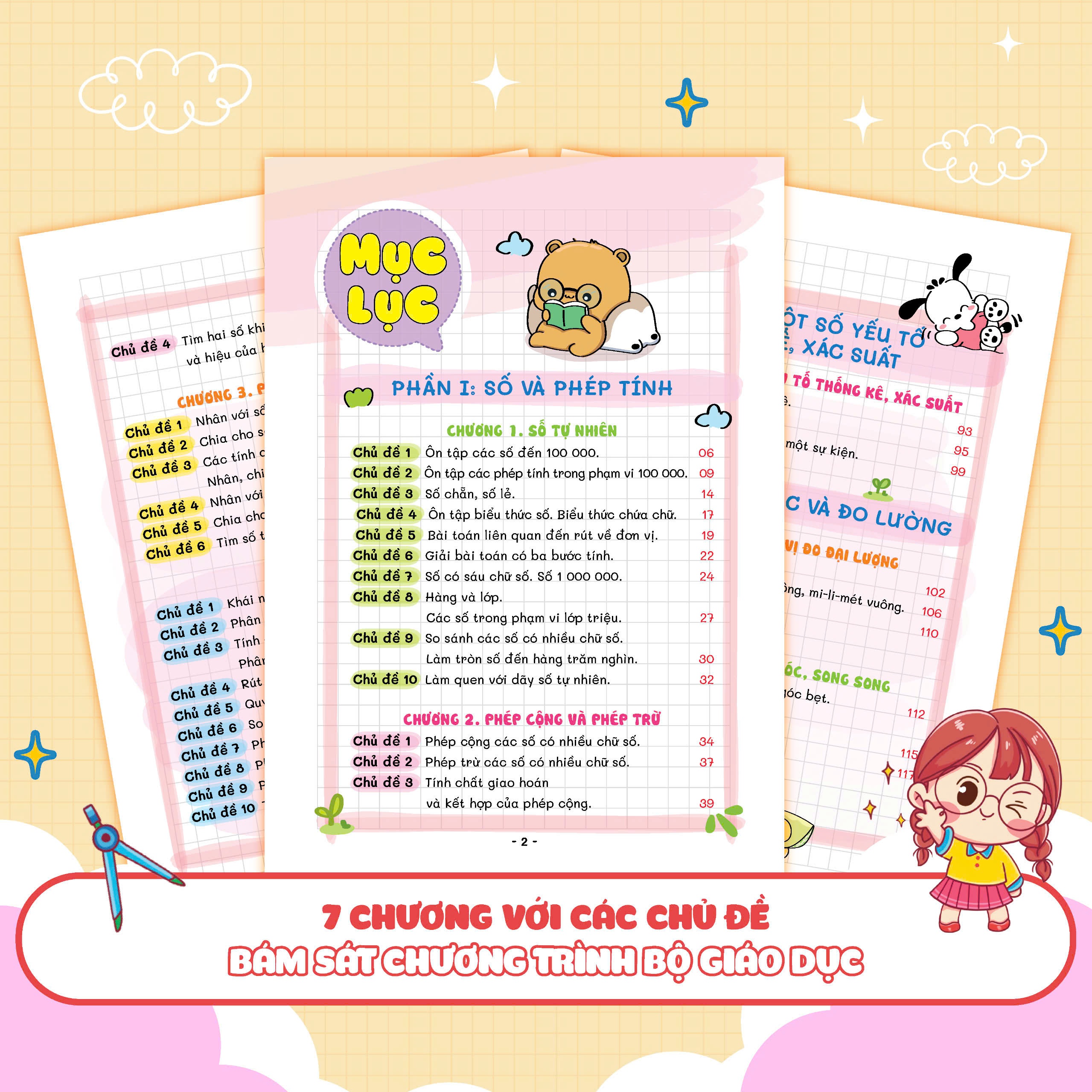 Takenote kiến thức toán và dạng toán 4