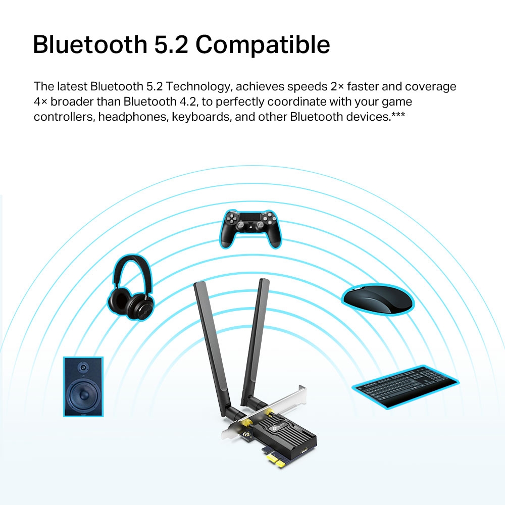 Card mạng WIFI 6 AX1800 Archer TX20E | Chuẩn PCIe | Bluetooth 5.2 | Phạm vi kết nối tín hiệu rộng | Bảo hành 2 năm | Hàng Chính Hãng