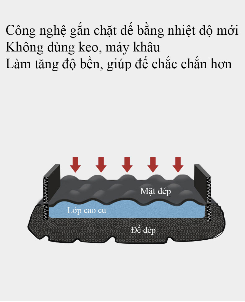 Giày quai ngang nam/ dép quai hậu quai ngang thời trang trẻ trung năng động -mã 58020 - 40