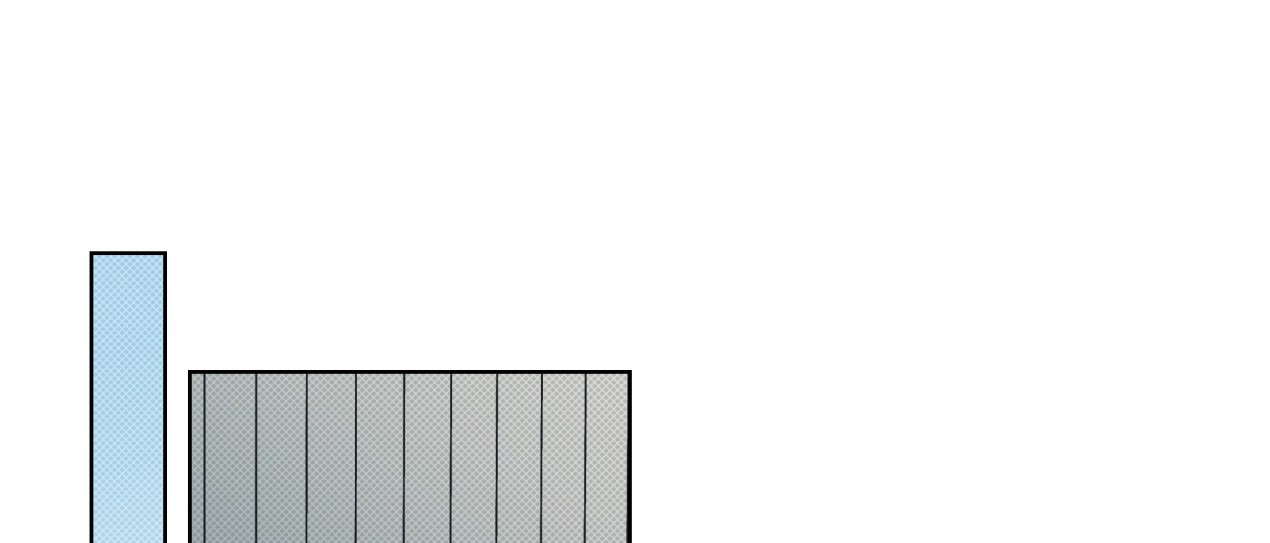 dải hợp âm trên đại dương xanh chapter 4 111