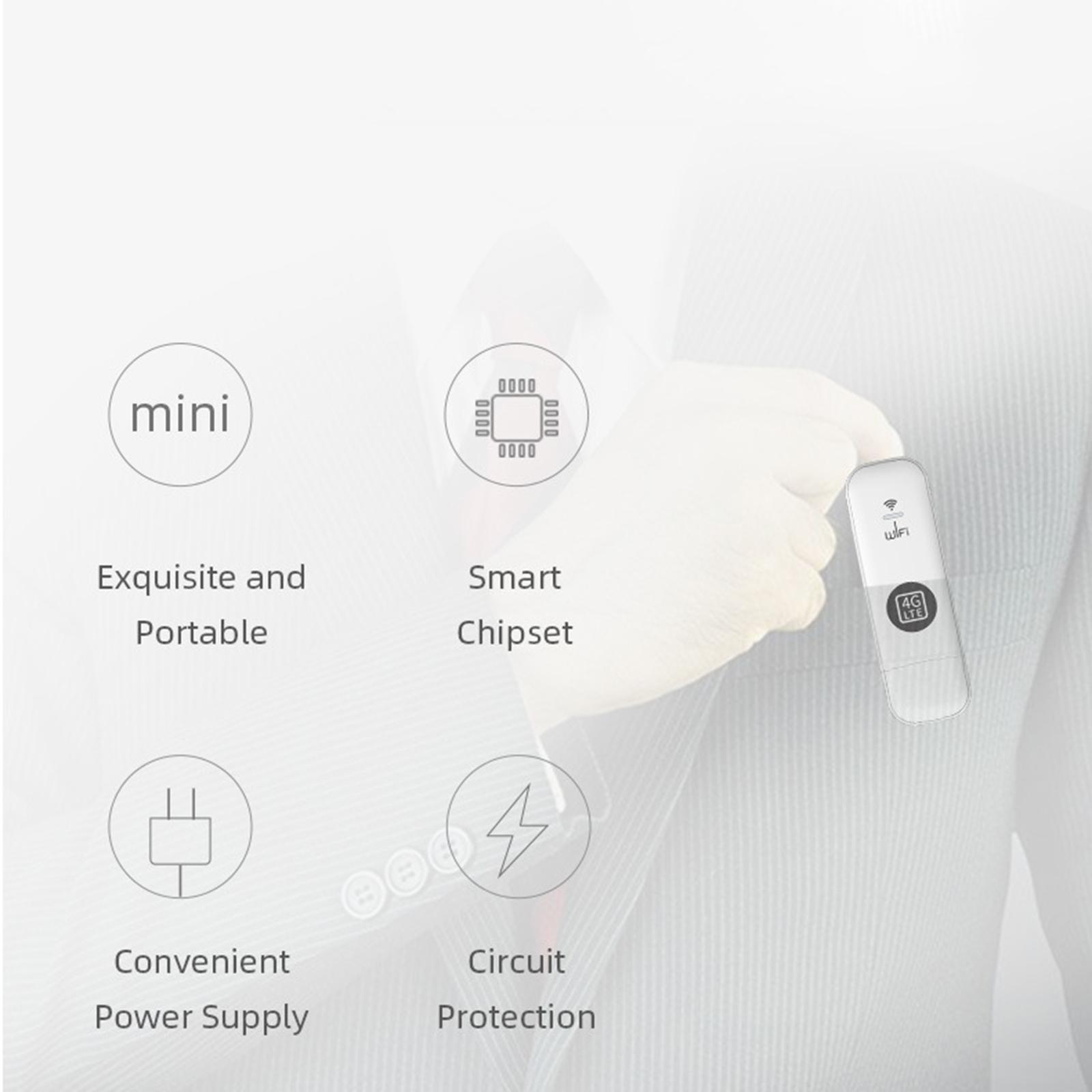 4G USB WiFi 3G 150Mbps Pocket Size LTE 4G Tdd 4G FDD Portable