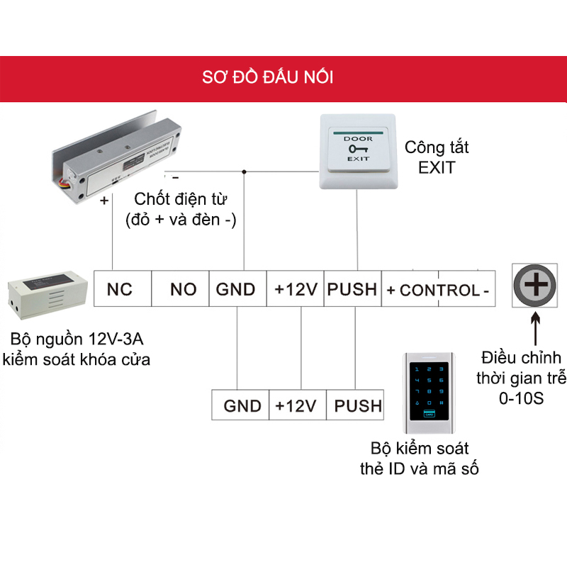 Khóa chốt cửa kính kèm bộ kiểm soát bằng thẻ ID+mã số+ nguồn điều khiển 12V-3A BCCK.ID06