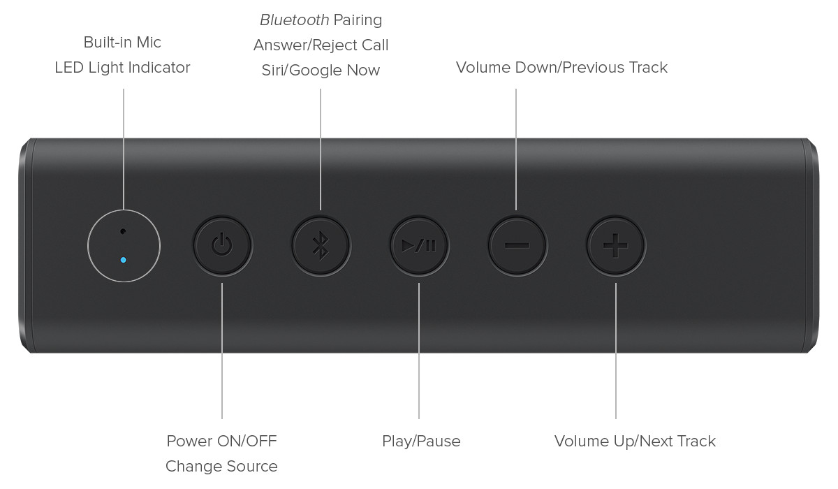 Loa Bluetooth Creative Metallix Plus - Hàng chính hãng