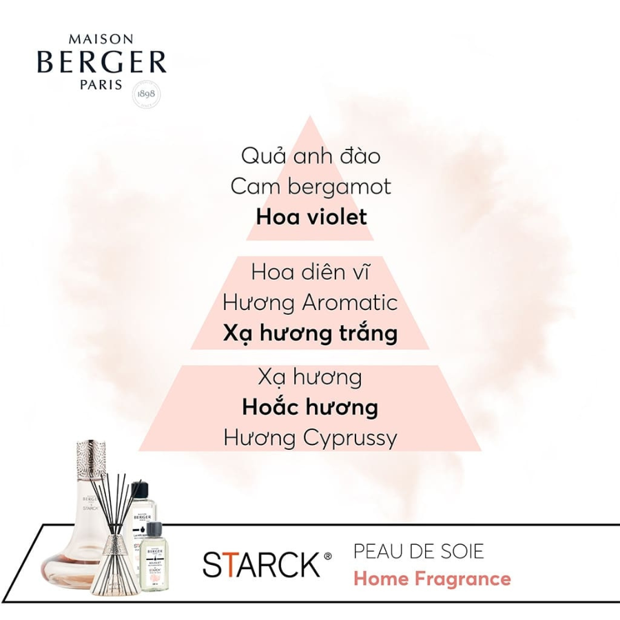 MAISON BERGER - Bộ Đèn Xông Tinh Dầu Starck Rose - 2 Món - 380ml