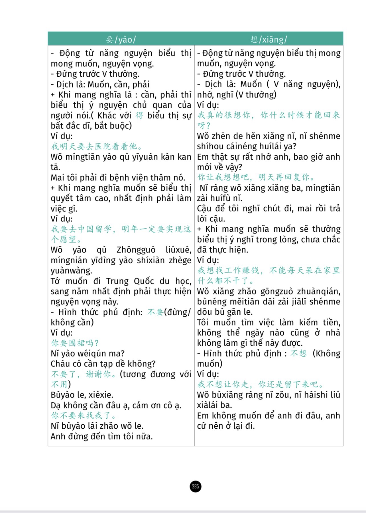 Sách Giải mã chuyên sâu Ngữ Pháp HSK Giao Tiếp Tập 1 HSK1-2-3 có AUDIO FILE NGHE