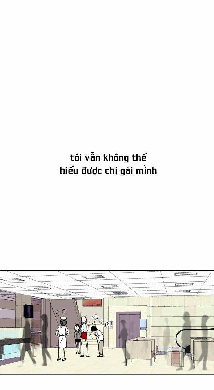 người máy hủy diệt chapter 5 47