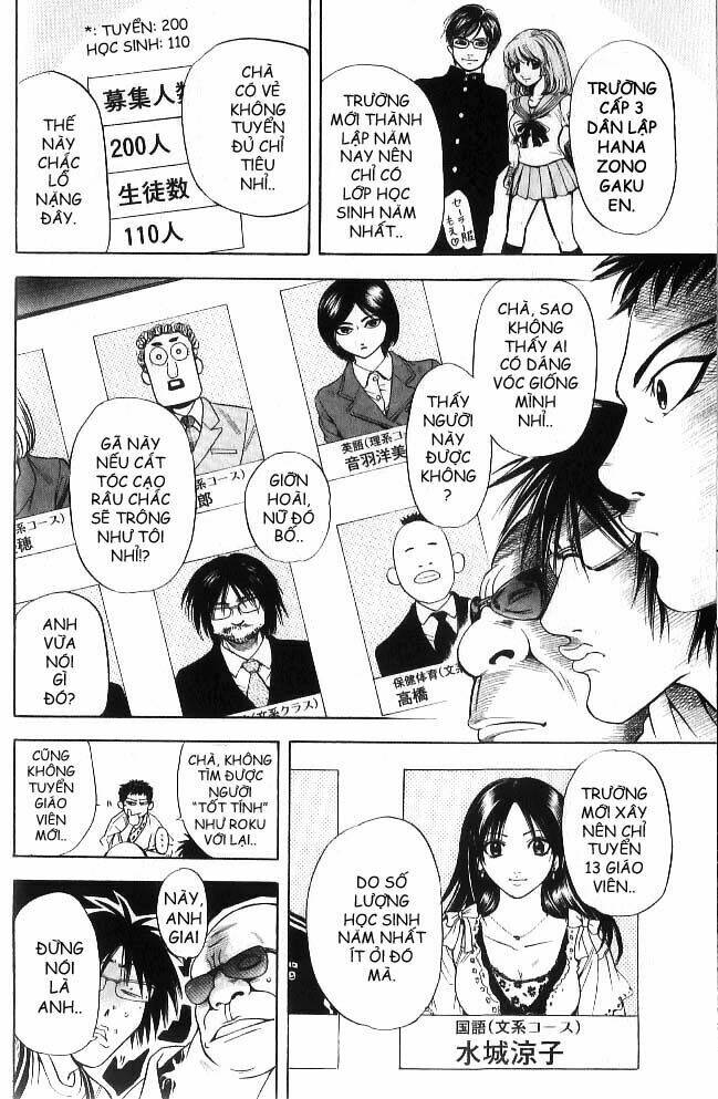 hammer session! in high school chapter 1 16