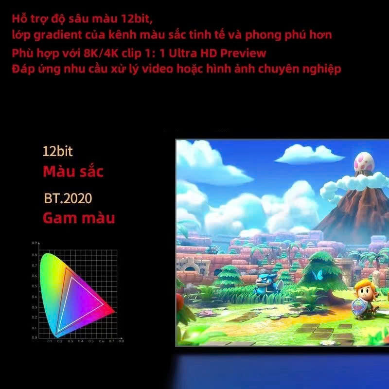 Dây Cáp Lõi HDMI 2.1 8K 48Gbps, 4K 165Hz Dài 1.5M Dùng Cho Tivi/ Máy Tính/ Playstation - Hàng Chính Hãng