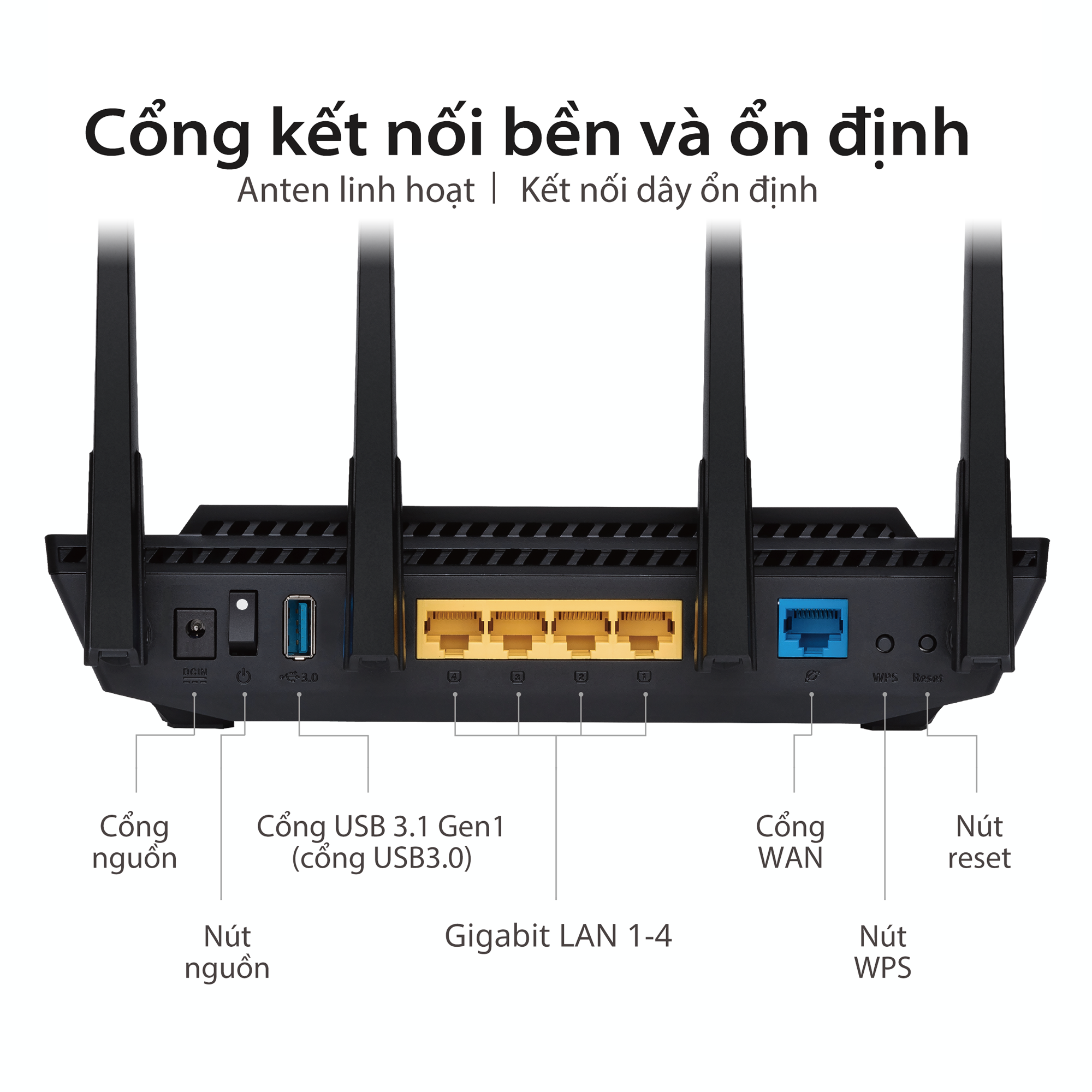 Gaming Router Wifi Asus RT-AX3000 Dual Band WiFi 6 (802.11ax) AX3000 Băng Tần Kép AiMesh AiProtection MU-MIMO OFDMA - Hàng Chính Hãng