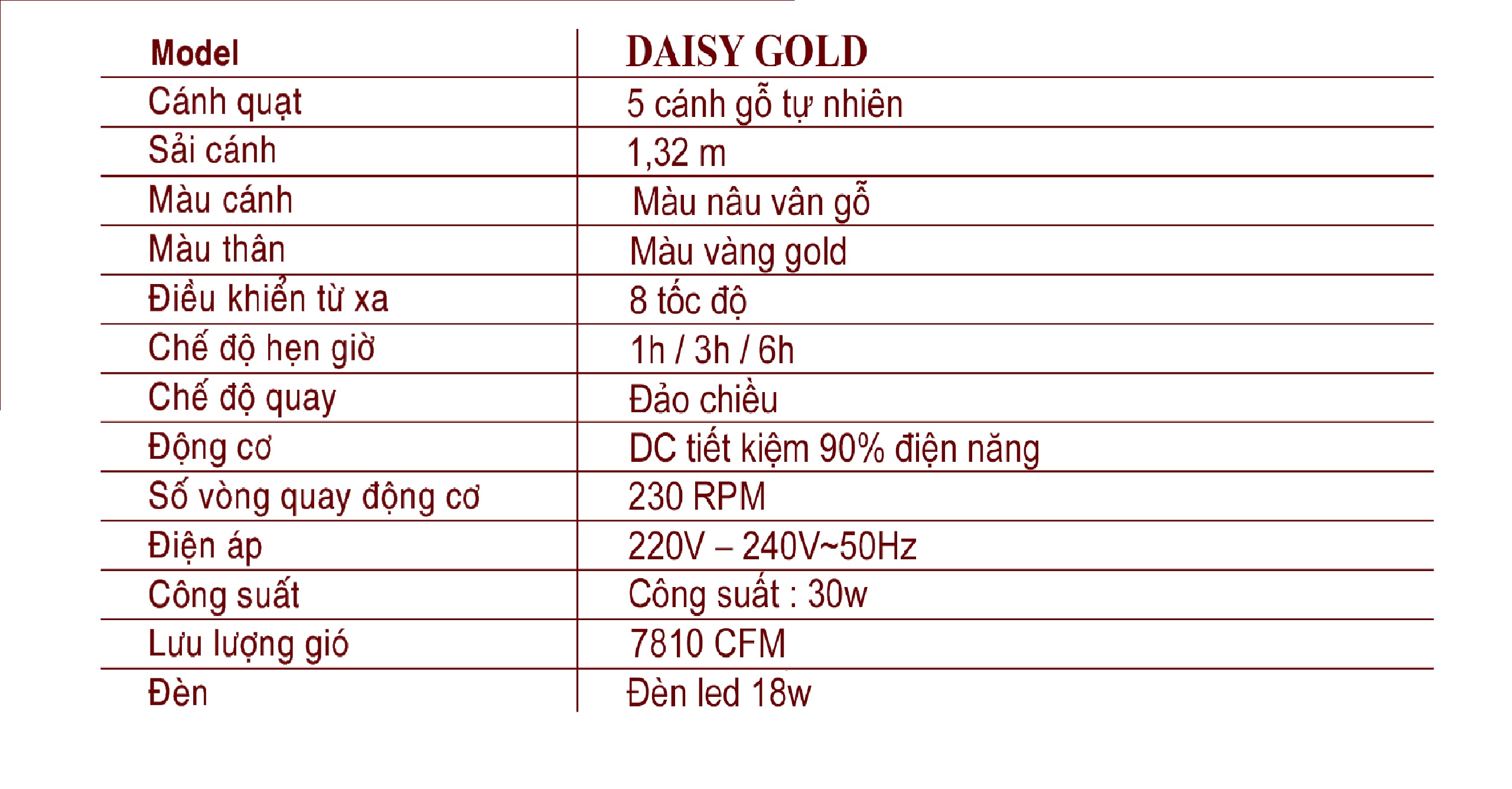 Quạt trần MR VŨ DAISY quạt trần cho người giàu mẫu sang trọng tinh tế cao cấp QTD