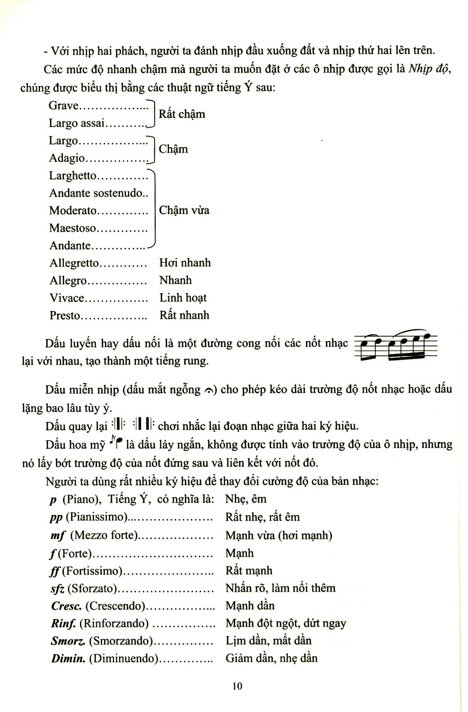 Sách Phương Pháp Học Guitare