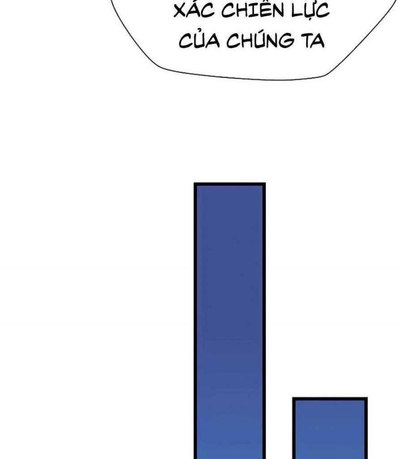 tiêu diệt đấng cứu thế chapter 50 109