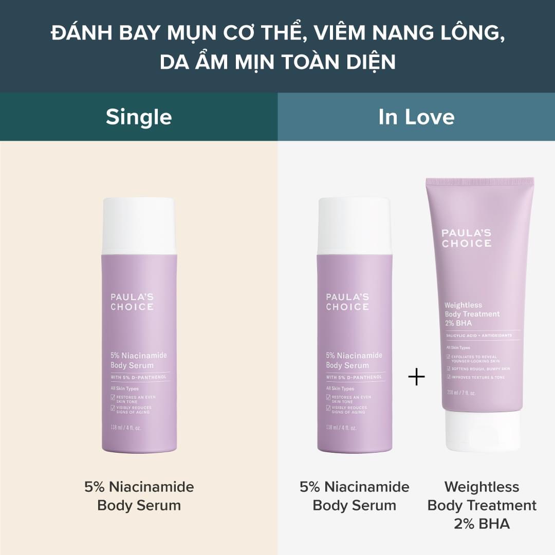 [PAULA'S CHOICE] Niacinamide Dưỡng Thể Ngăn Mụn,Viêm Nang Lông Và Làm Sáng Da 5% Niacinamide Body Serum 30/118ml