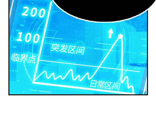 tôi là kẻ độc tài chapter 1.2 15