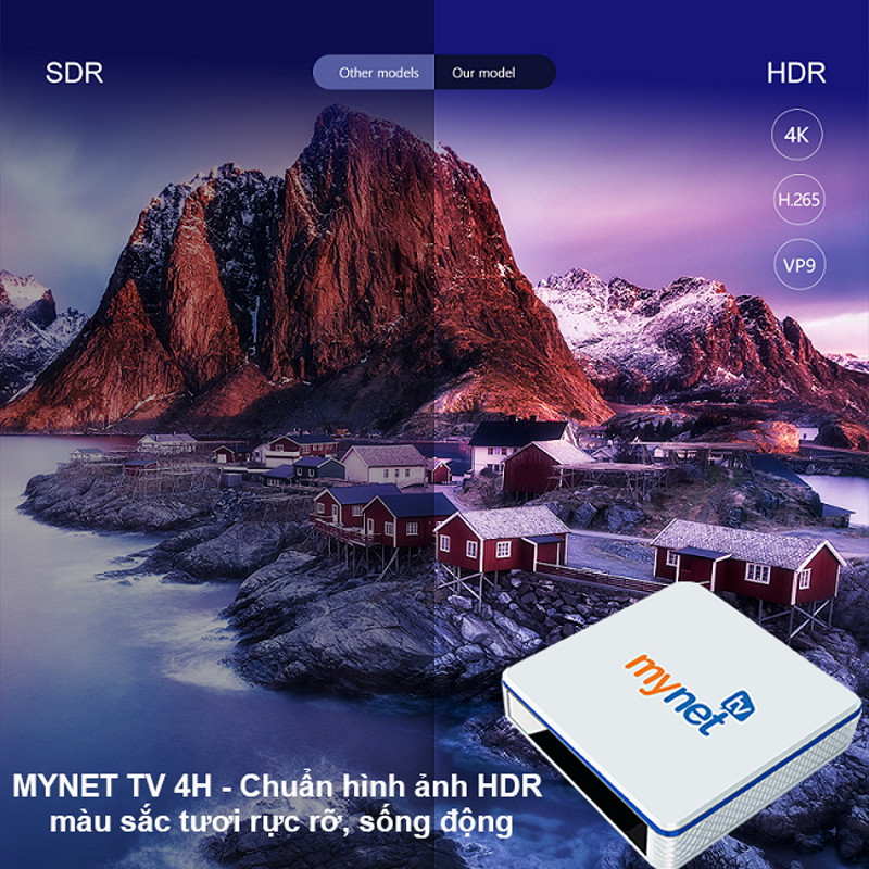 Android tivi box MYTV  MYNET TV 4H – RAM 4G, ROM 32G, Hệ điều hành Android 10, BLUETOOTH Có điều khiển giọng nói Xem truyền hình miễn phí- Hàng chính hãng