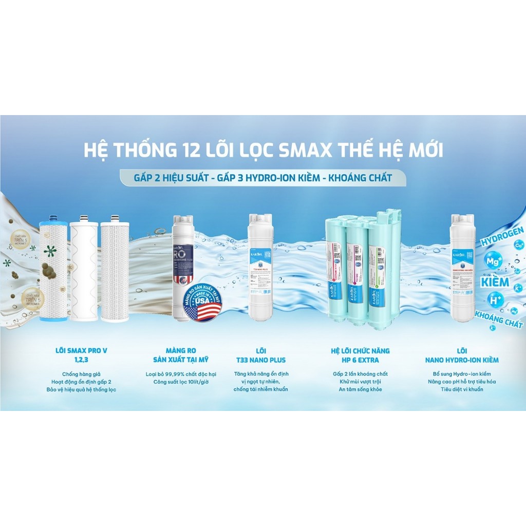 [ĐỘC QUYỀN ONLINE -Tặng Bộ Lõi ] Máy lọc nước RO 12 lõi Karofi KAQ-EC19 -BỔ SUNG HYDRO-ION KIỀM, Công nghệ AioTec, BH36 - Hàng chính hãng