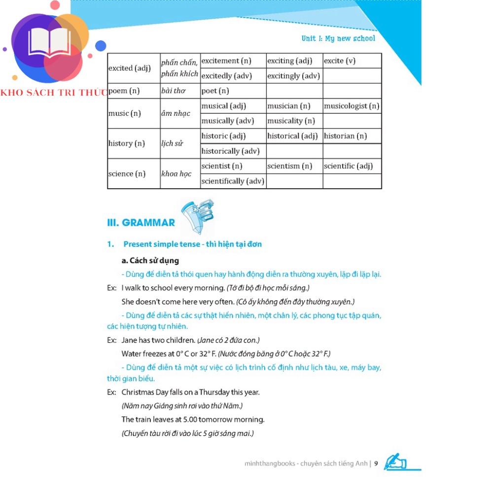 Sách - GLOBAL SUCCESS Luyện chuyên sâu ngữ pháp và từ vựng tiếng anh lớp 6 tập 1