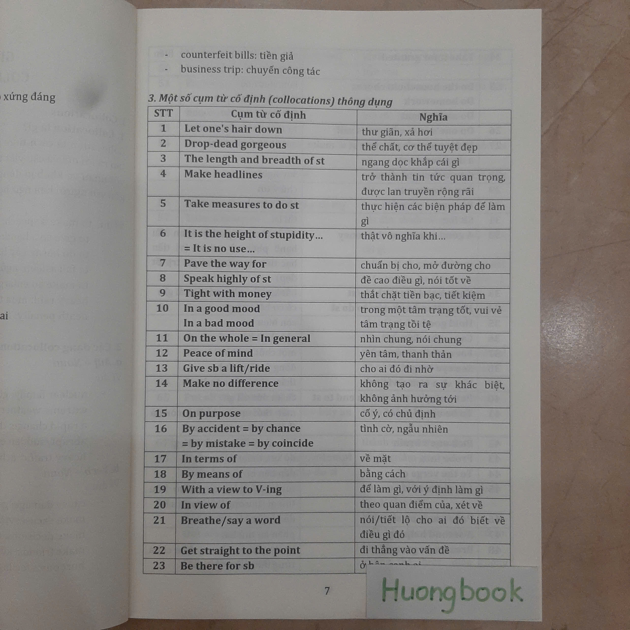 Sách 2000 English Collocation and Idioms
