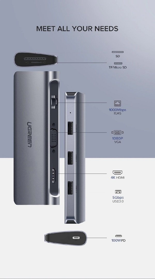 Ugreen Bộ Chuyển Đổi hub USB-C Sang HDMI + VGA + Đầu Đọc Thẻ + RJ45 + PD hub 9 Trong 1 Cho laptop hàng chính hãng