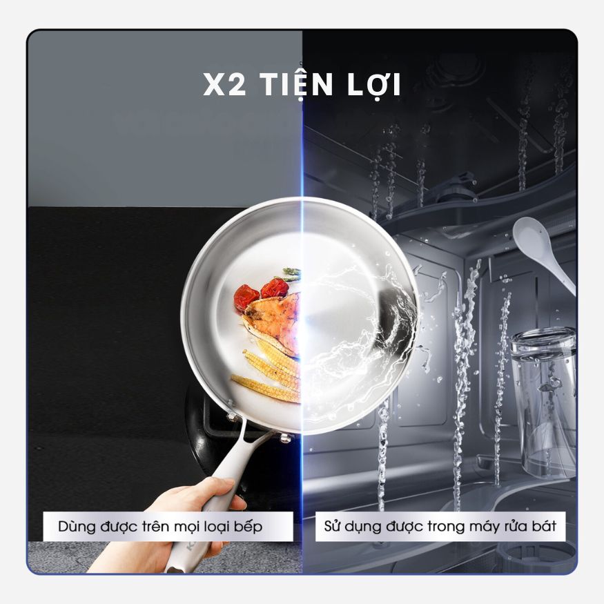 Chảo Inox đáy từ 3 Lớp Mishio (Size 22, 24, 26, 28, 30cm) Đúc Nguyên Khối, Đáy Từ, An Toàn Vượt Trội - hàng chính hãng