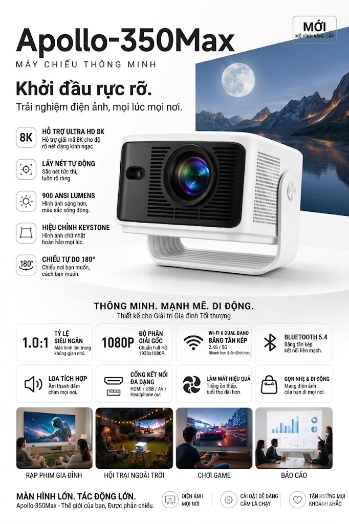 Máy Chiếu Thông Minh APOLLO 350MAX Full HD 1080P – Android 14, WIFI 6, Hỗ Trợ 4K/8K- Tự nhận dạng màn chiếu - Hàng nhập khẩu
