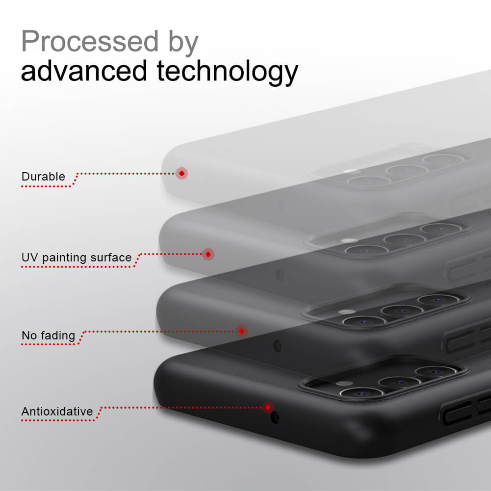 Ốp Lưng Dành Cho SamSung Galaxy A04s CHính Hãng Nillkin Dạng Sần , Chống Trơn trượt, Không Bám Vân Tay - Hàng Chính Hãng