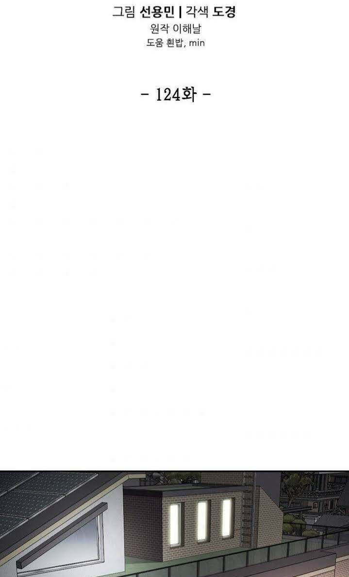 điều tra viên chuyển sinh chapter 124 9