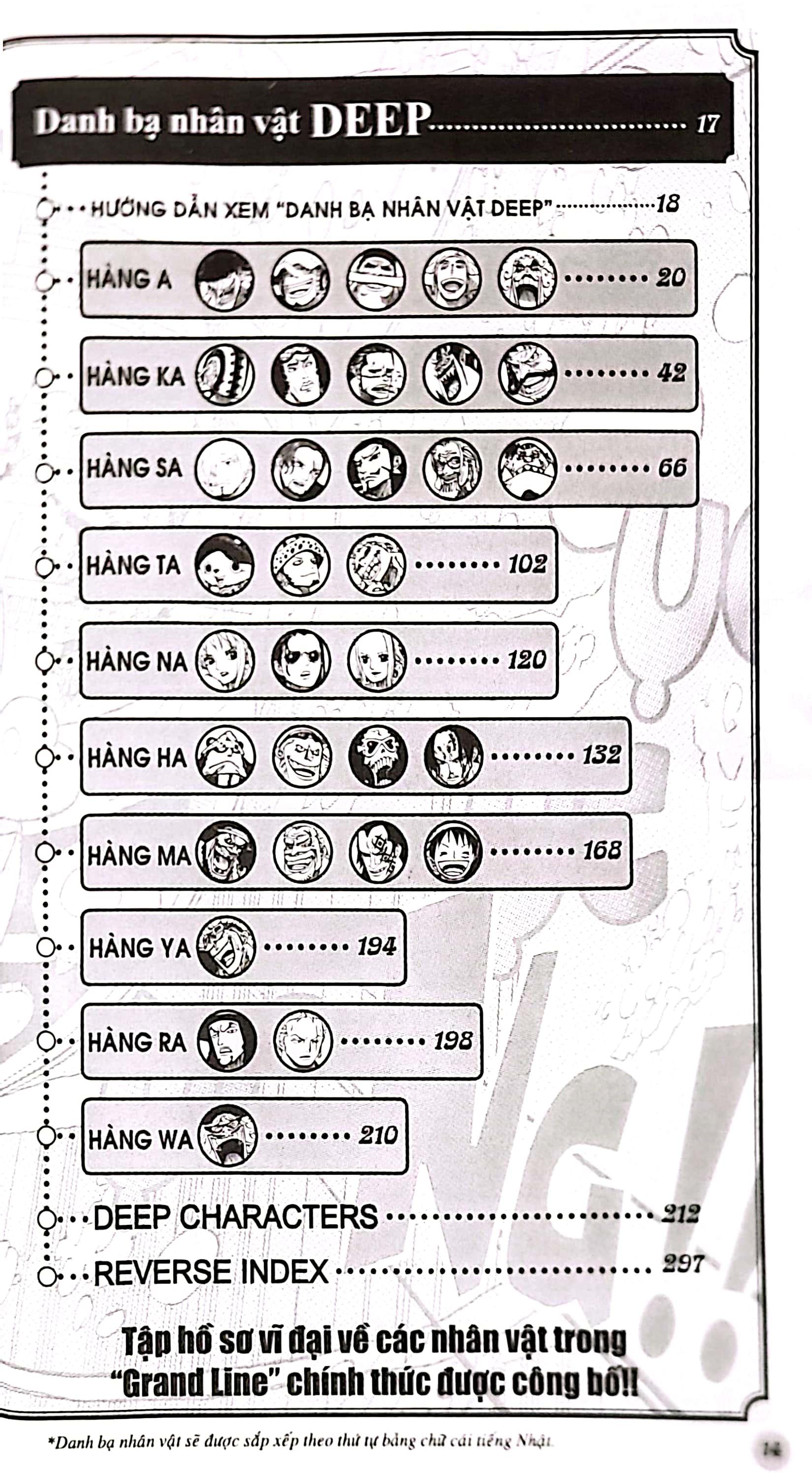 Hồ Sơ One Piece - Blue Deep Characters World (Tái Bản 2022)