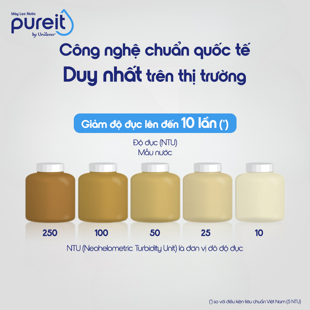 Lọc Thô Trong Suốt Âm Tủ Bếp Pureit, Hàng chính hãng