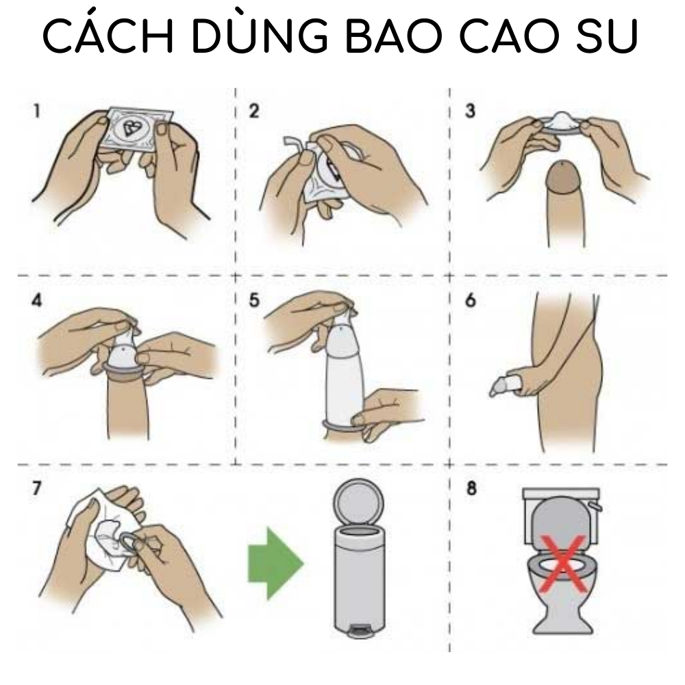 Bao cao su OLO gân gai India Gamma Formola, nhiều gel bôi trơn, kéo dài thời gian quan hệ - Hộp 10 bcs