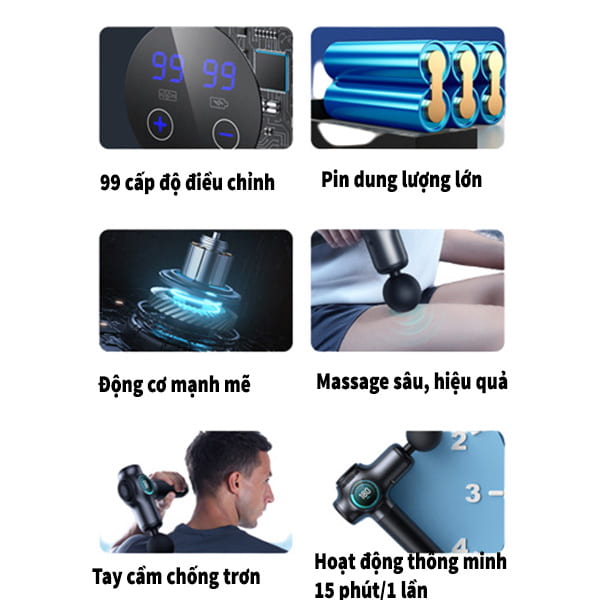 Máy Massage Cầm Tay Konka LF5, Súng Mát Xa Đa Năng Thư Dãn Giảm Đau Nhức – 99 cấp độ, màn hình LCD hiển thị pin, tay cầm dài