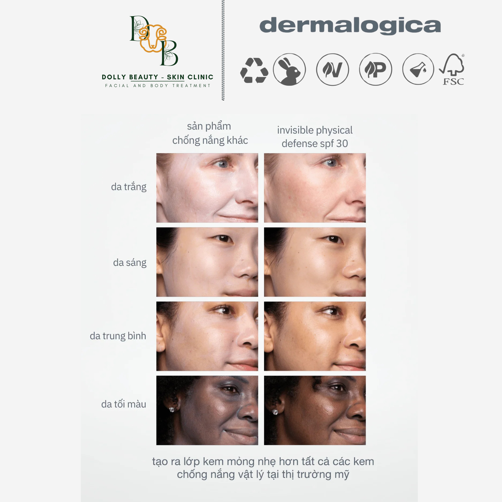 Kem chống nắng vật lý INVISIBLE PHYSICAL DEFENSE 50ml phù hợp với mọi loại da của Dermalogica - Dolly Beauty