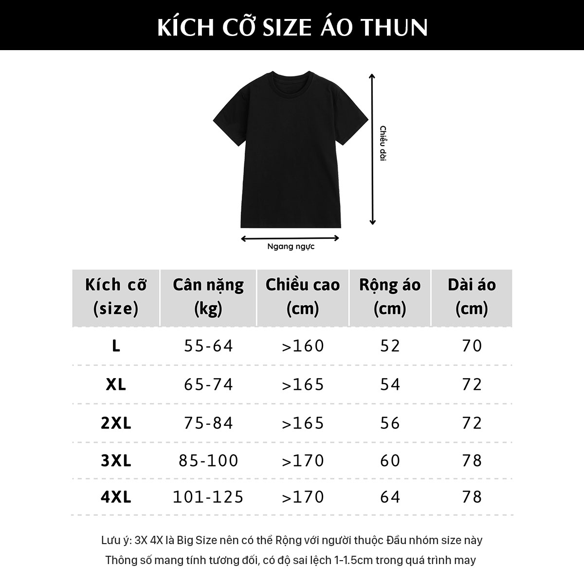 Áo thun nam cổ tròn TeeSett tay ngắn big size cotton màu đen in hình bộ xương graphic design