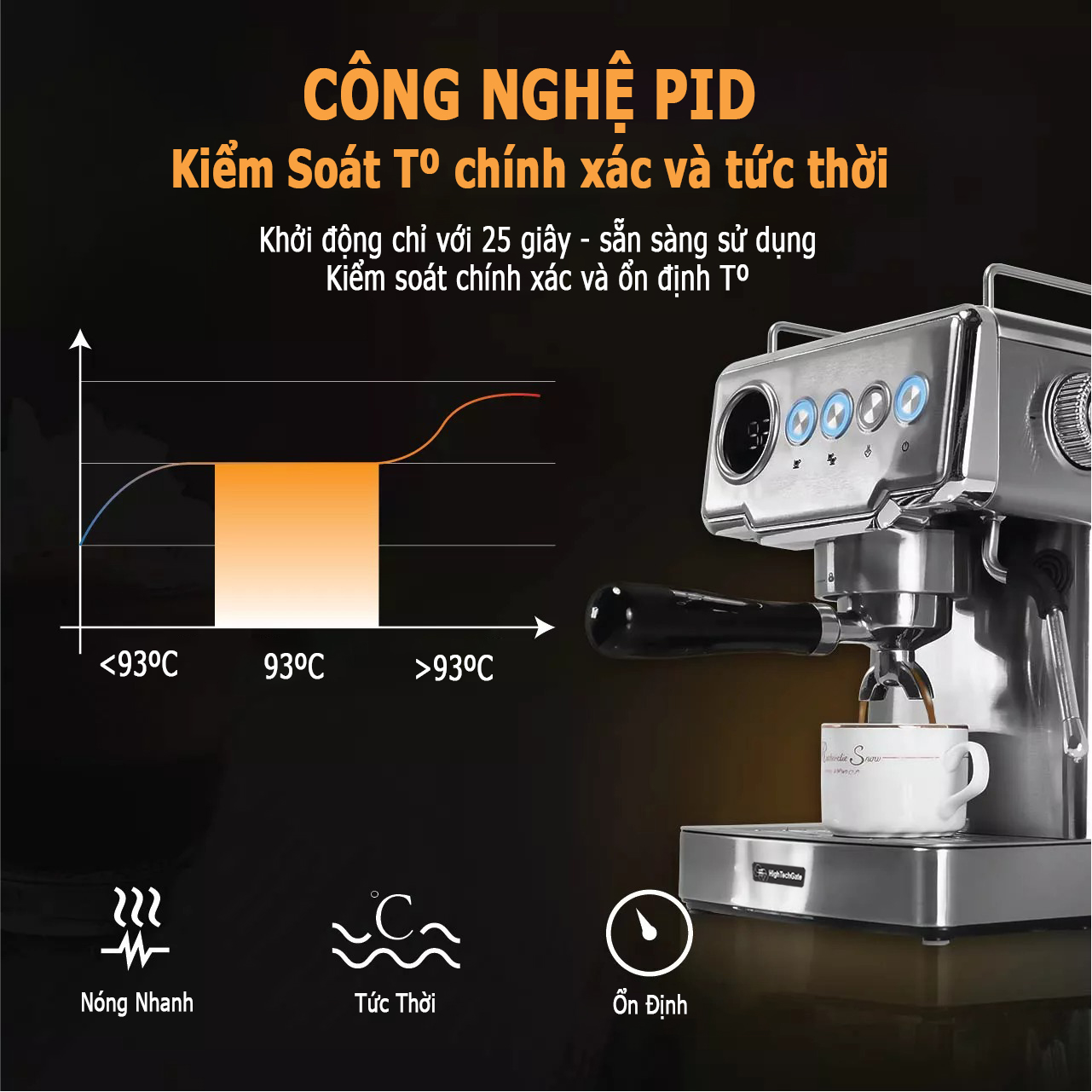 Máy Pha Cà Phê Espresso CF05 PLus HIGH TECH GATE Kiểm Soát Nhiệt PID 90~95ºC Chính Xác, Bộ Full Combo, Làm Nóng Nhanh, Tự Động Mini Nhỏ Gọn Gia Đình, Văn Phòng, Hàng Chính Hãng