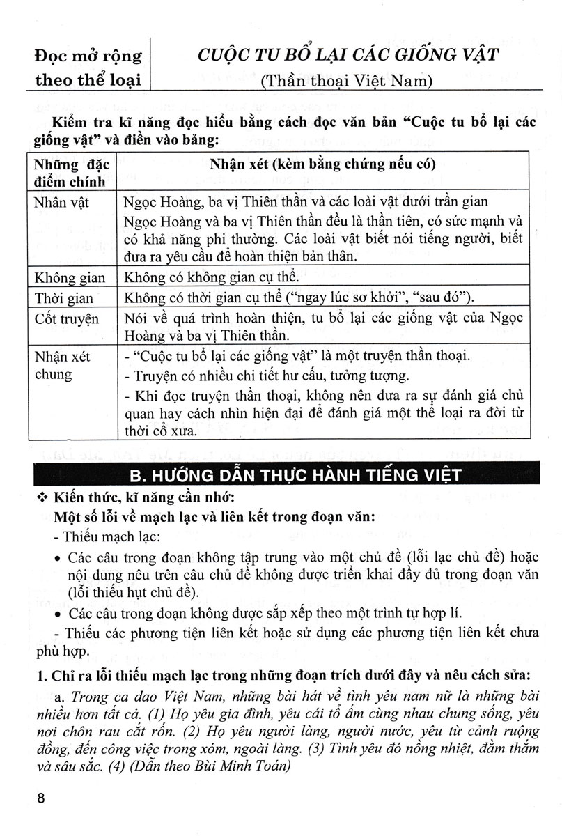 Sách tham khảo- Bồi Dưỡng Ngữ Văn 10 (Dùng Kèm SGK Chân Trời)_HA