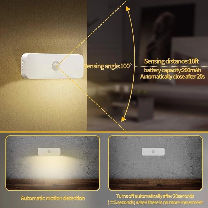 1 Đèn LED Gắn Tường Cảm Biến Chuyển Động Sáng Tạo Với Cổng Sạc USB Đa Ứng Dụng
