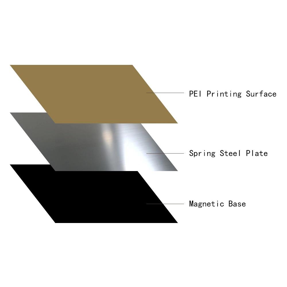 ENERGETIC Bản nâng cấp mới Loại bỏ tấm thép lò xo Tấm PEI Flex Đế từ tính 220/235/310mm cho phụ kiện máy in 3D