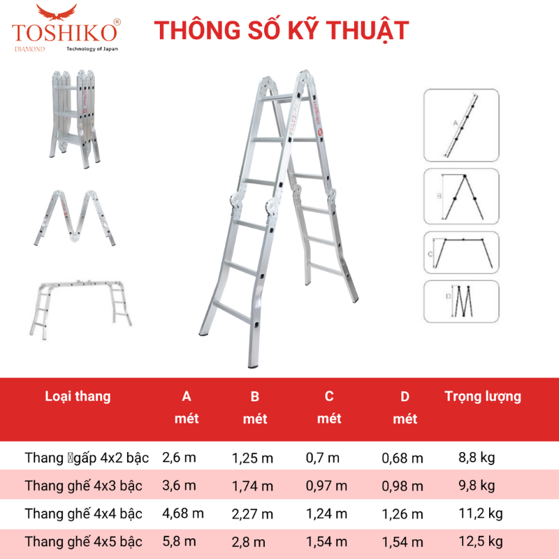 Thang Nhôm Gấp Gọn 4 Đoạn Đa Năng 4x3, 4x4, 4x5, 4x6 Chính Hãng Toshiko Bảo Hành 3 Năm