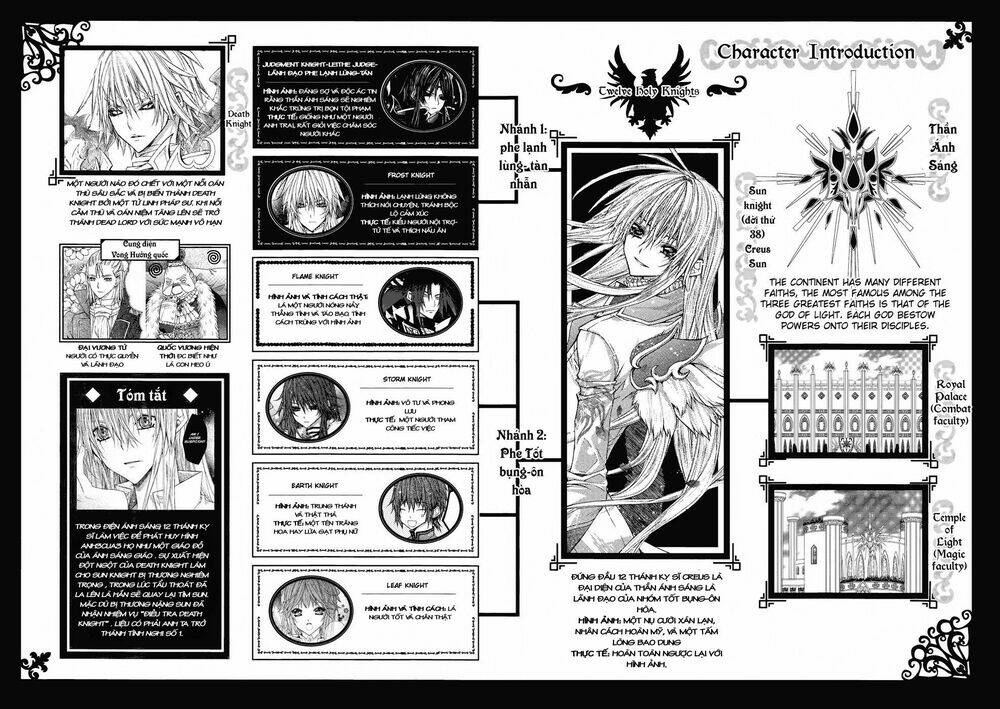 the legend of sun knight chapter 5 6