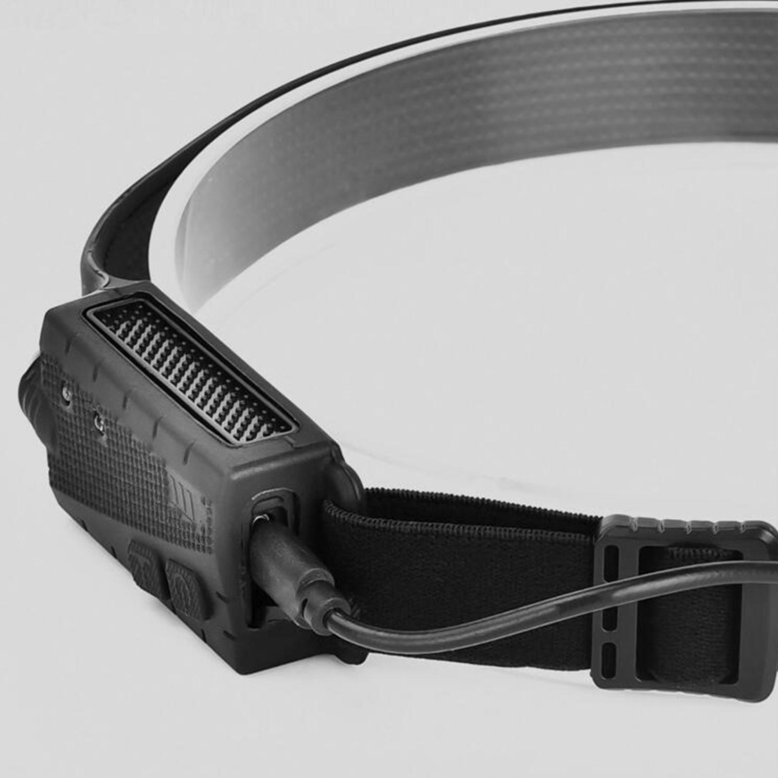 COB LED  Work Light Bar Head Band Lamp Headlight for Night Running