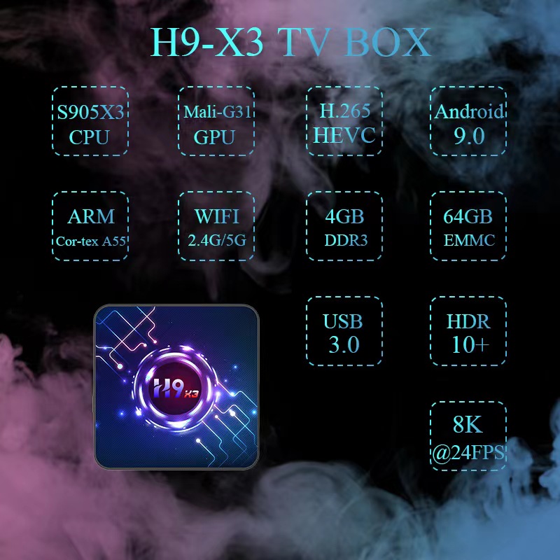 Hỗ trợ phát WiFi Media Player - US Plug - 64G H9X3 TV Box S905X3 Quad-core 64-bit Chipset CPU Cortex-A55 Android 9.0 TV Set Top 8K HD 2.4 / 5G