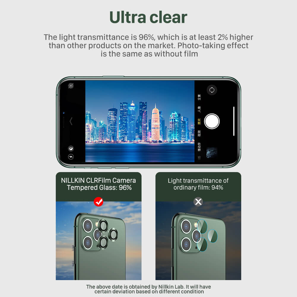 Bộ miếng dán kính cường lực bảo vệ Camera cho iPhone 11 Pro / 11 Pro Max hiệu Nillkin CLRFilm mang  lại khả năng chụp hình sắc nét full HD (độ cứng 9H, chống trầy, chống chụi & vân tay, bảo vệ toàn diện) - Hàng chính hãng