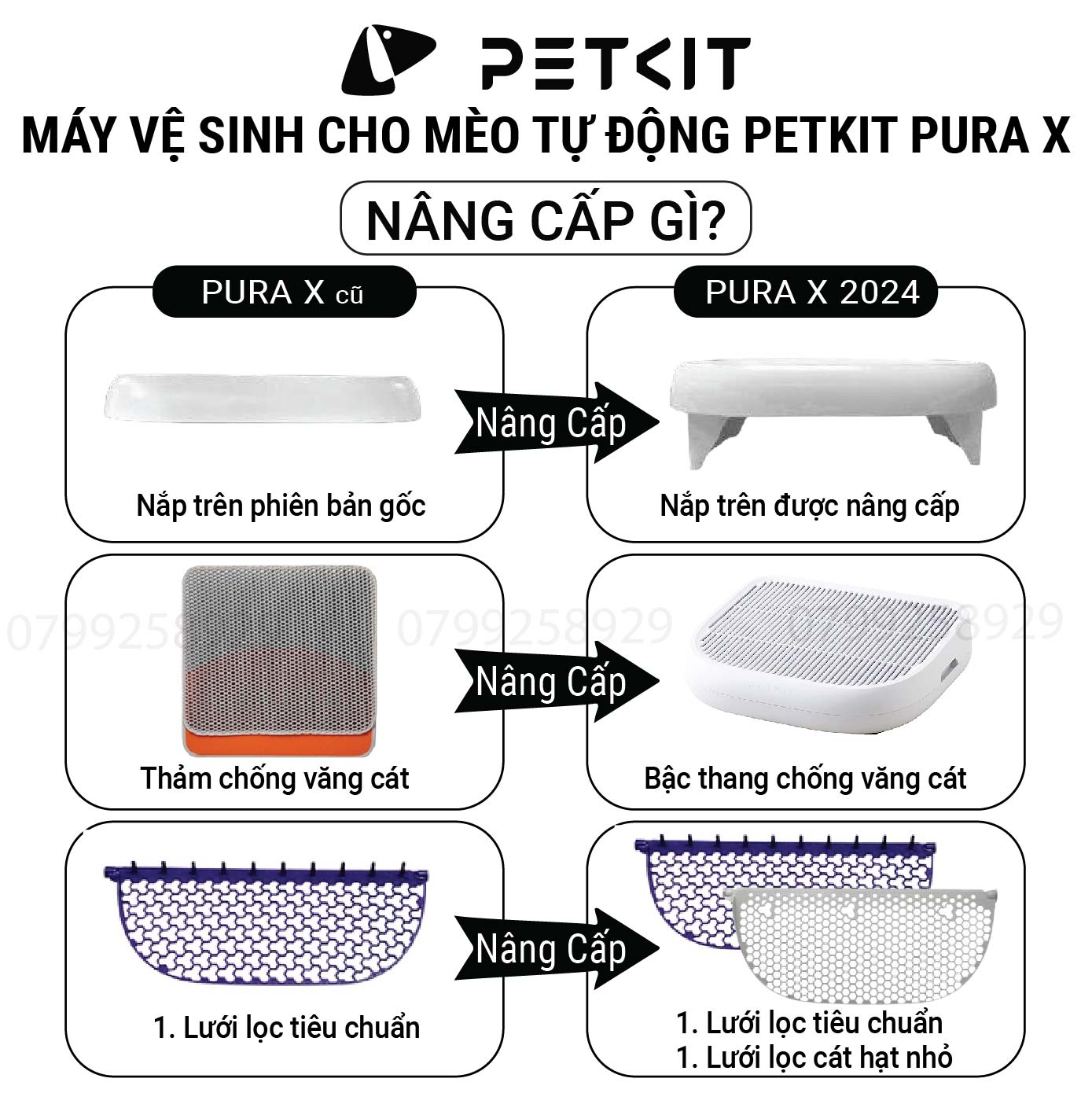 Nhà Vệ Sinh Cho Mèo Tự Động PETKIT Pura X