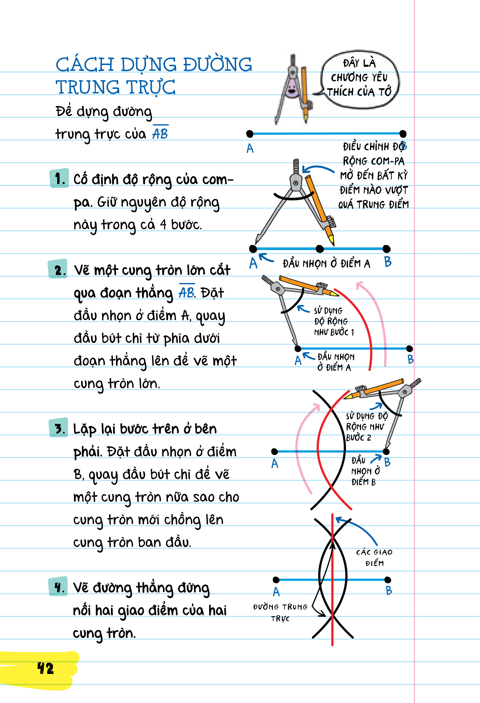 Sổ tay hình học - everything you need to ace Geometry in one Big Fat Notebook