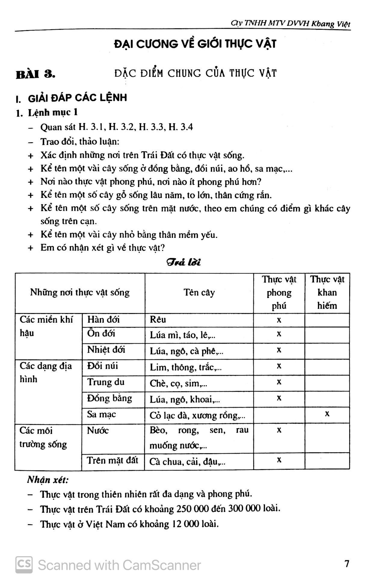 Học Tốt Sinh Học 6 (Tái Bản)