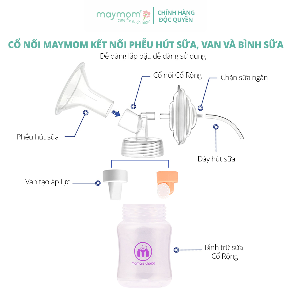 Cổ Nối Phễu Maymom Myfit Loại Cổ Rộng, Tương Thích Phễu Hút Sữa Spectra, Pumpin, Lacteck, Mini Pum, Pumpa, Silicon