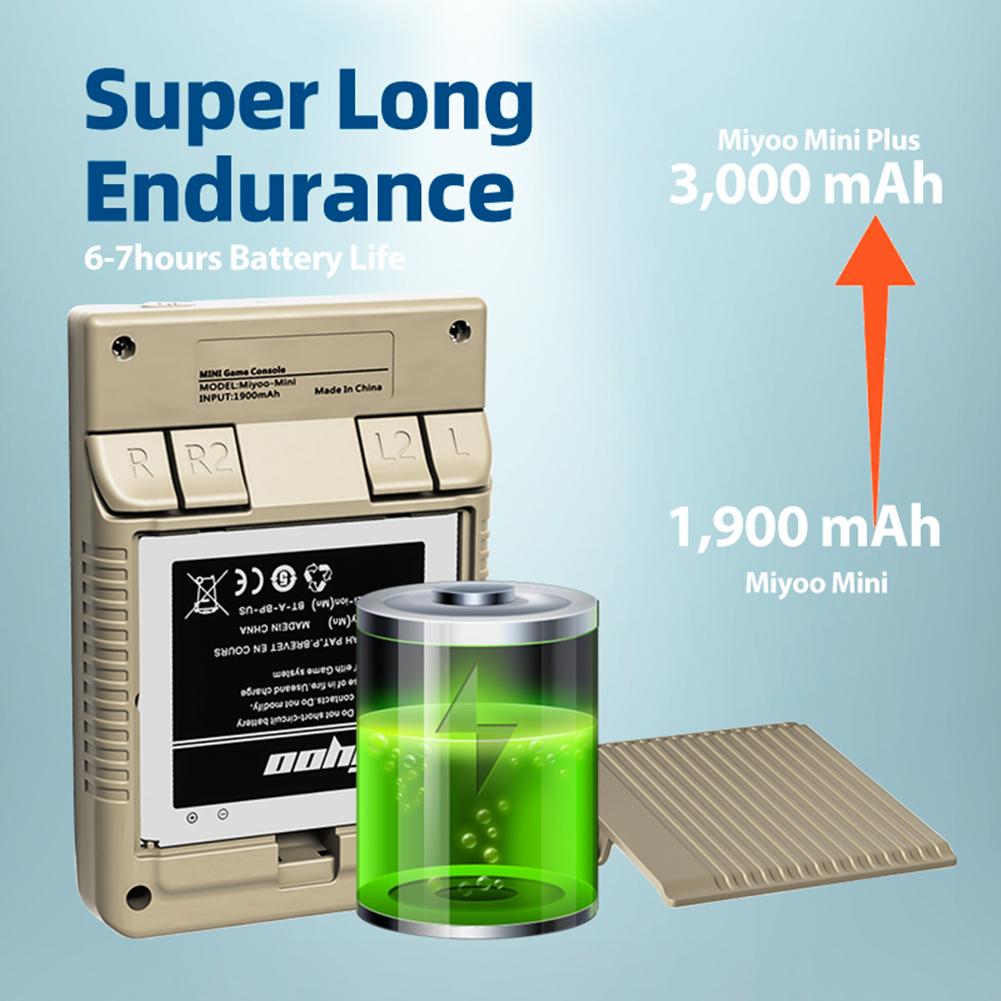 Máy chơi game cầm tay MIYOO Mini Plus V3 3,5 inch kiểu cổ điển di động 10000 trò chơi với hệ thống WiFi Linux Màn hình IPS Pin 3000mAh Màu sắc: 64G Đen 2 CÁI